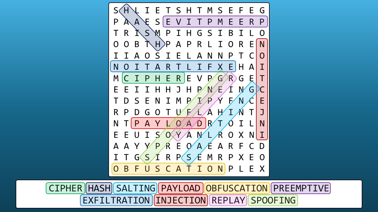 Ridgebacknet website CTF