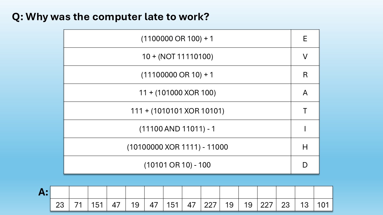 Ridgebacknet website CTF