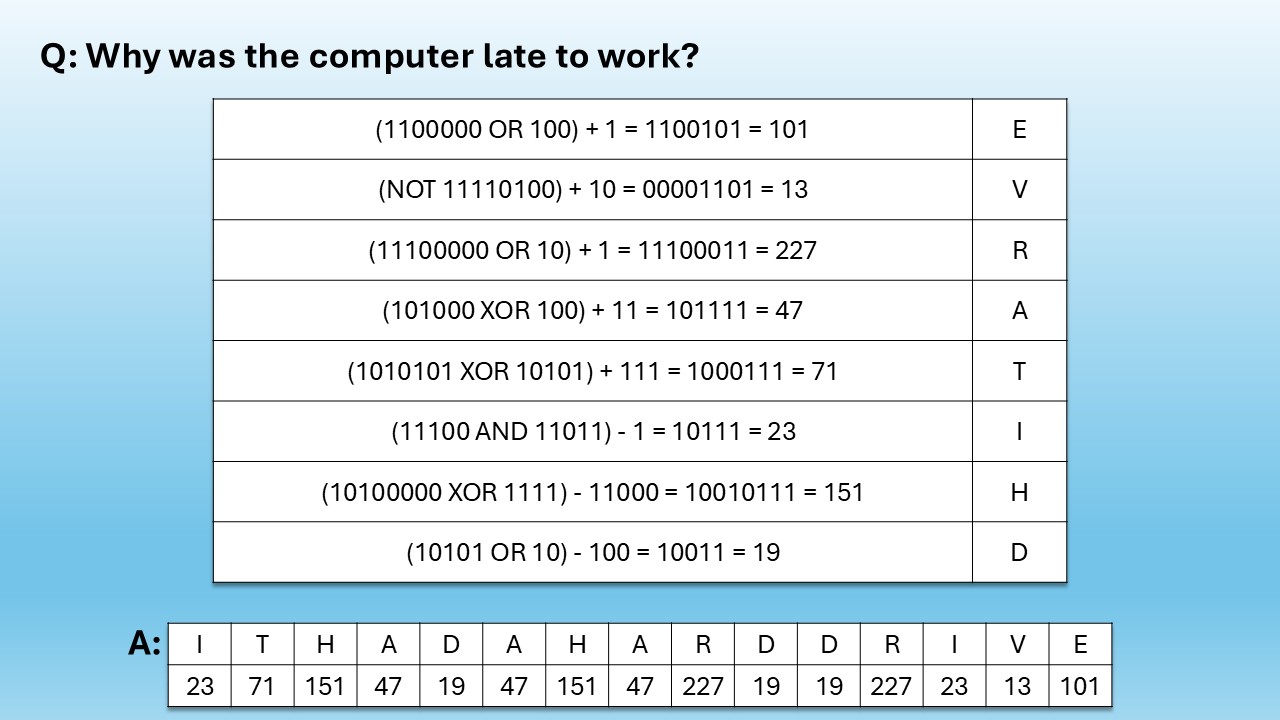Ridgebacknet website CTF